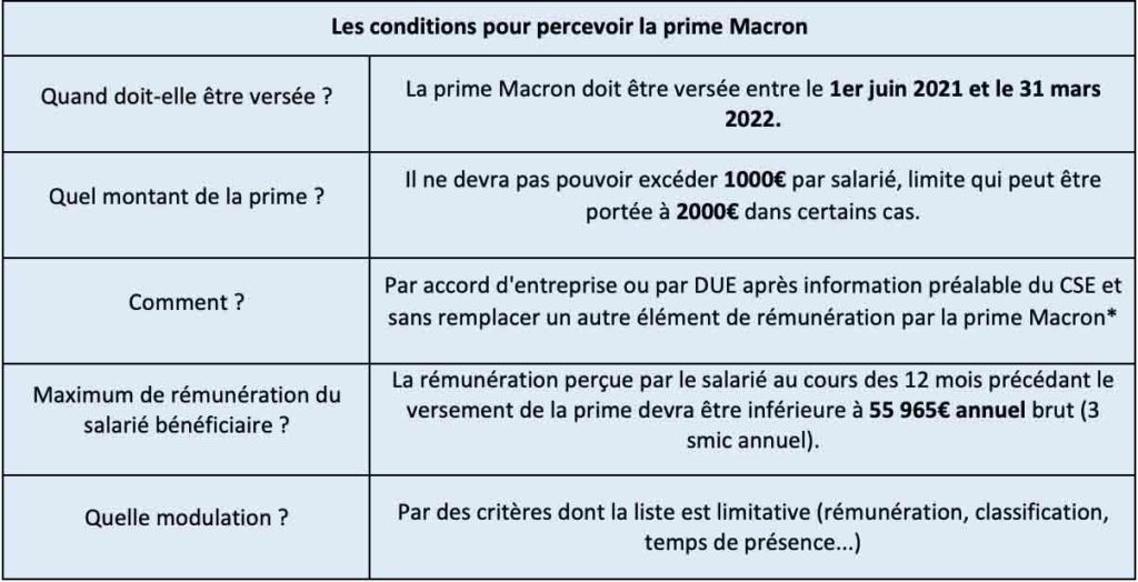 Tableau conditions pour obtenir la prime Macron